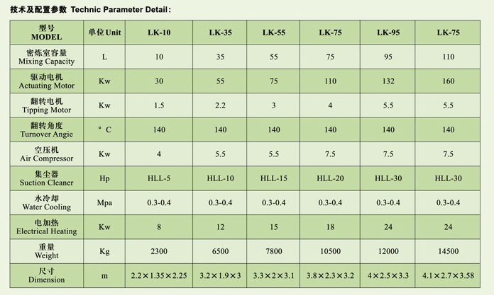 1616124328139685.png 開放式膠煉機(jī)-1.png